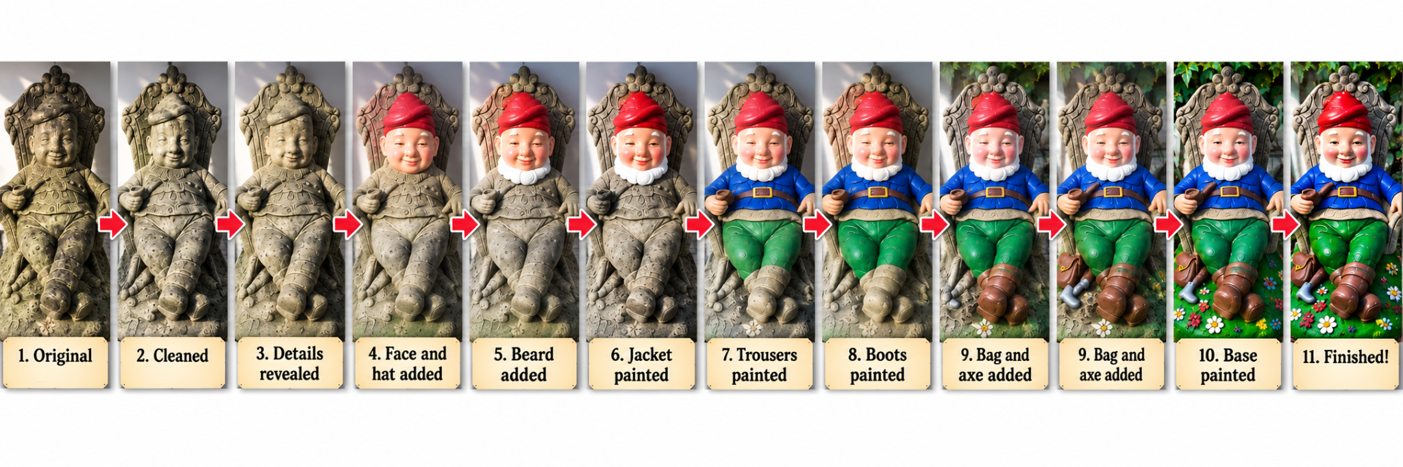 Twelve-stage garden gnome restoration, from the original ornament through cleaning, detail work and repainting to the finished gnome